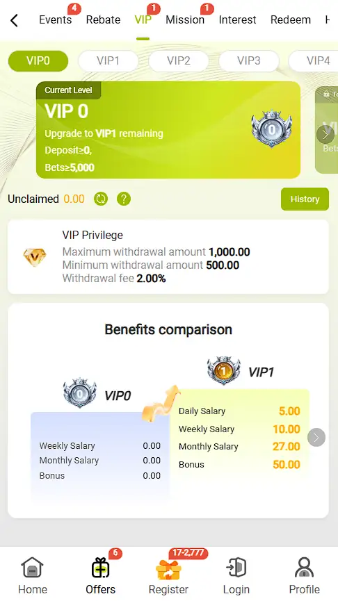 VH 777 Game